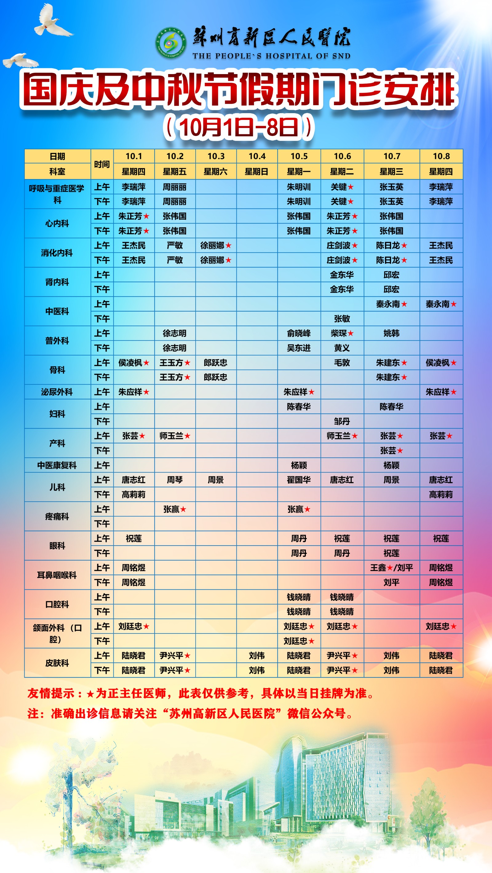 通知 苏州高新区人民医院国庆及中秋节假期门诊安排 苏州高新区人民医院